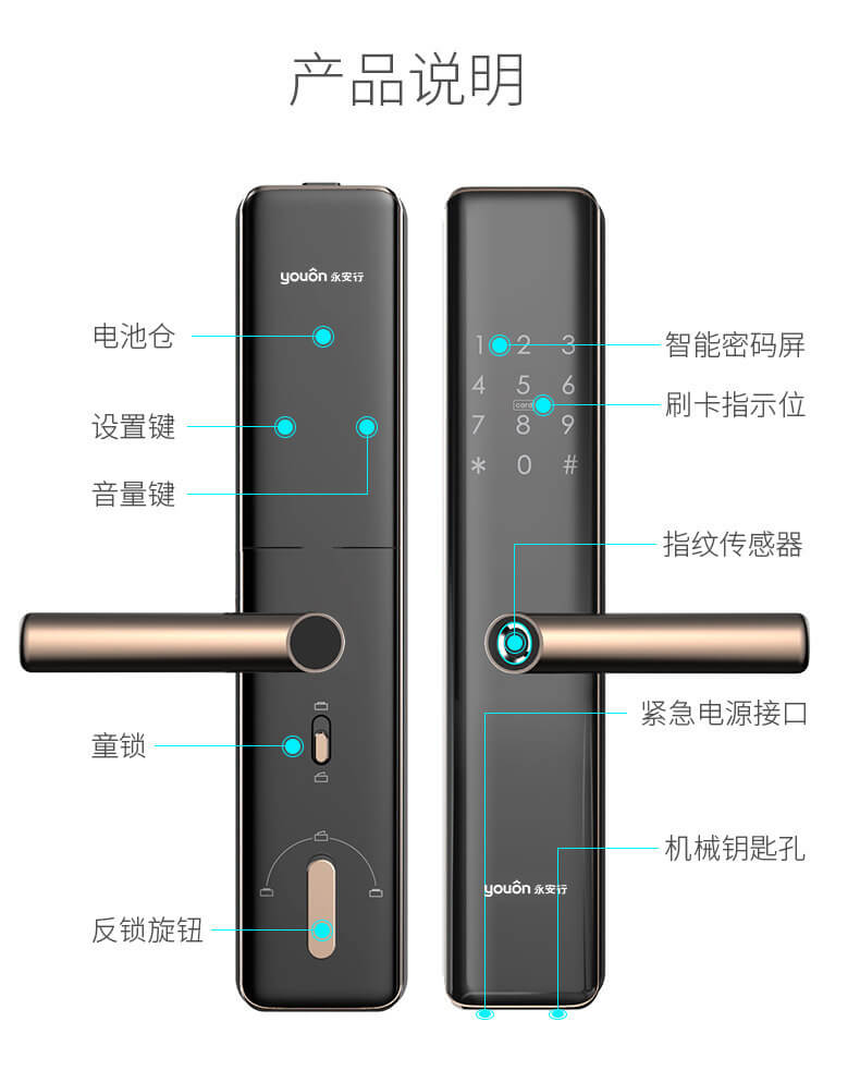 永安行智能锁