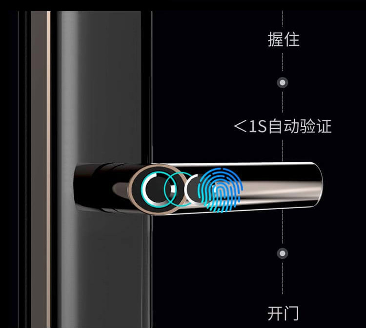 颠覆你的开门体验