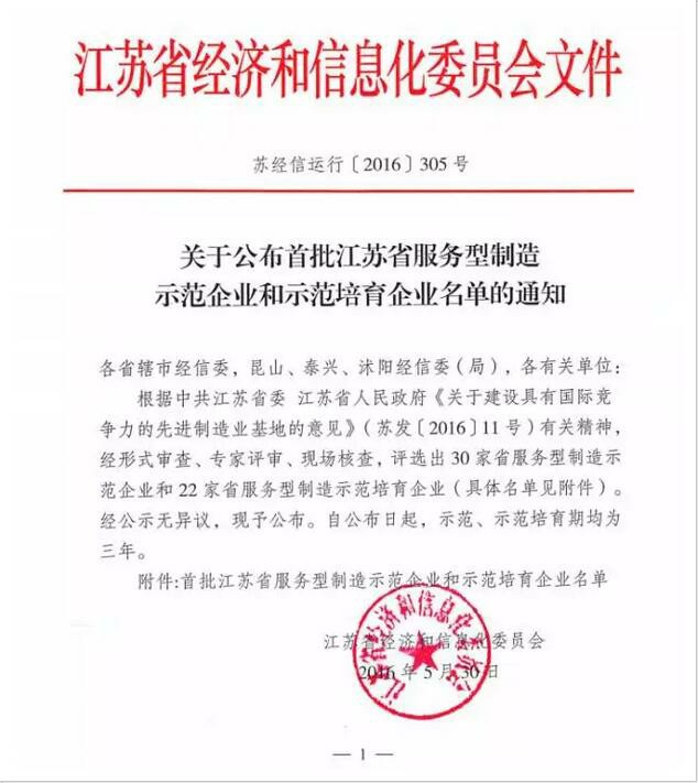 常州6家企业入选江苏省首批服务型制造示范企业